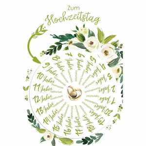 Klappkarte Hochzeit mit Drehscheibe