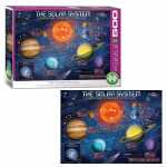 EUROGRAPHICS Puzzle Sonnensystem