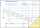 Materialanforderung A5 2x40Blatt SD blau