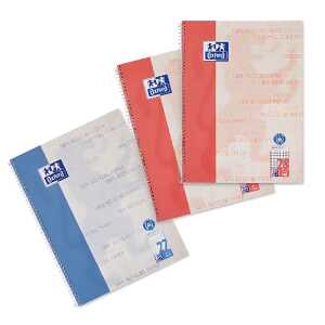 Warenpaket Recycling CB L27/28