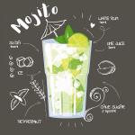 Servietten 24x24cm Mojito Black FSC-Mix, Paper+Design