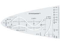 Aristo Einheitsparabel Y n-Teilung, Sinus-Kosinus-Tangens