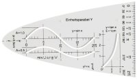 Aristo Einheitsparabel Y n-Teilung, Sinus-Kosinus-Tangens