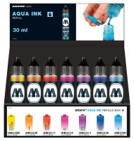 Molotow Refill Aqua 30ml Display I+II 56 Stück