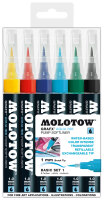 Molotow Pump Softliner Aqua 1mm Etui Basic-Set 1 6...