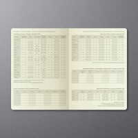 SIGEL C2557 Wochenkalender Conceptum 2025 - grey-white - 1 Jahr - 2 Seiten = 1 Woche - Hardcover - 80 g/m² - ca. A5 - grau/weiß - 192 Seiten - PEFC-zertifiziert