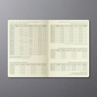 SIGEL C2555 Wochenkalender Conceptum 2025 - grey-red - 1 Jahr - 2 Seiten = 1 Woche - Hardcover - 80 g/m² - ca. A5 - grau/rot - 192 Seiten - PEFC-zertifiziert