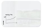Glas-Whiteboard Artverum - weiß - 150 x 100 x 1 cm