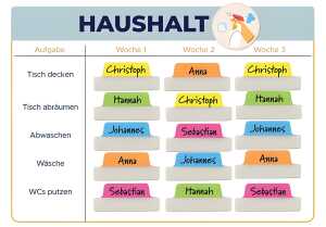 Haftstreifen UltraTabs Design, 63,5 x 25 mm, 24 Haftstreifen