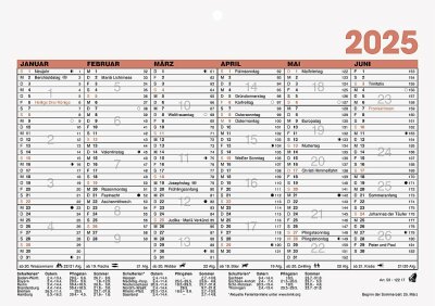 2025 Glocken Tafelkalender A5