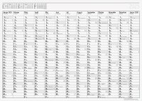 2025 Rido WandkalenderYoungDesign PLUS 86x61