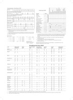 2025 ADINA Wochenkalender A4 1 W= 2S 128 Seiten Eckperforation Leseband Stiftehalterung