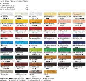 SOLO GOYA Feinste Künstler-Ölfarbe Kadmiumrot dunkel 55 ml Tube