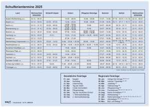 Urlaubs- und Fehltagekarte 2025, tabell., A5