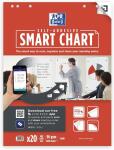 Smart Chart selbstklebender Flipchartblock, 60x80cm,...