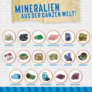 Woozle Goozle - Edelsteine