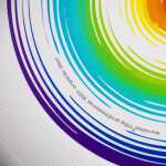 Elliot Eurodisc VF 175 g Rainbow organic
