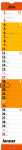 2026 Brunnen Streifenkalender 130×910 mm rot