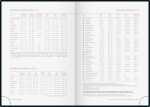 2026 Rido Buchkalender Premium YL „Wild Flowers“ A5