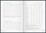 2026 Rido Buchkalender Premium YL „Watercolor“ A5 Papier