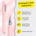 ONLINE Füller Highway rosa