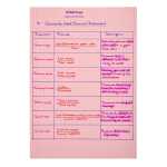 Sammelm Aquarel+25 Karteik A5 koral