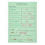 Sammelm Aquarel+25 Karteik A5 grün