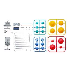 Green Science: Sonnensystem
