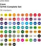 Molotow ONE4ALL Complete Set 2mm 74 Farbtöne