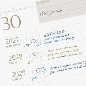 2027 rido/idé 10-Jahreskalender A4 2025-2034
