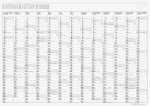 2027 rido/idé WandkalenderYoungDesign PLUS 86x61