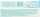 PAMPERS Feuchttücher Sensitive 12x52 Giga Pack