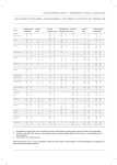 2027 ADINA Wochenkalender A5 1 W= 2S 128 Seiten mit Eckperforation mit Leseband