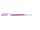 Edding Gelroller 2185 0,7 mm pink-metallic