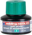 Edding Whiteboardmarker Nachfülltinte RBTK 25 25 ml grün