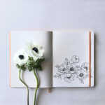 Rhodia  Flex Nbuch A5 L 72Bl Mohnrot