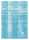 Clairefontaine Notizblock A4 liniert m Rd 80Bl