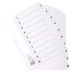 Regist weiß Kart A4 10-teilig 1-10