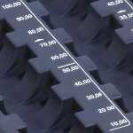 Durable Zählbrett 33,5x324x190mm d gr mit 8 Schächten für Münzen