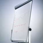 Durable Reinigungsmittel f Whiteboard ws 400ml Reinigungsschaum