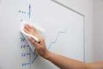 Durable Whiteboardreiniger Set 250ml Spray u Mikrofasertuch