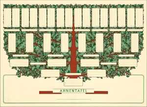 RNK Ahnentafel 1-31 A3/A5 4002871280204