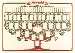 RNK Ahnentafel Schmuck Skizziert Baum für 6 Generationen 70x50cm