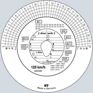 RNK Tachoscheibe 125 km/h Automatik 100St