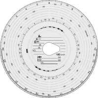 RNK Diagrammscheiben, , Original HAUG Diagrammscheiben...