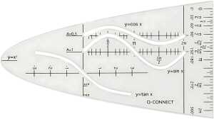 Standardgraph Schablone Einheitsparabel Y Sinus-Kosinus-Tangens, 20 Stück