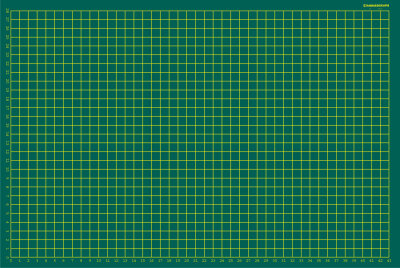 STDGRAPH Schneidematte A 3 1 Stück