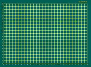 Standardgraph Linolschnitt Schneidematte A4 grün, 300 x 220 mm, 3 mm dick