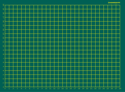 STDGRAPH Schneidematte A 4 1 Stück