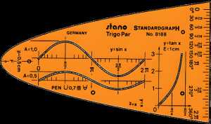 Standardgraph Einheitsparabel Y=x2 STANO-TrigoPar 1 Stück